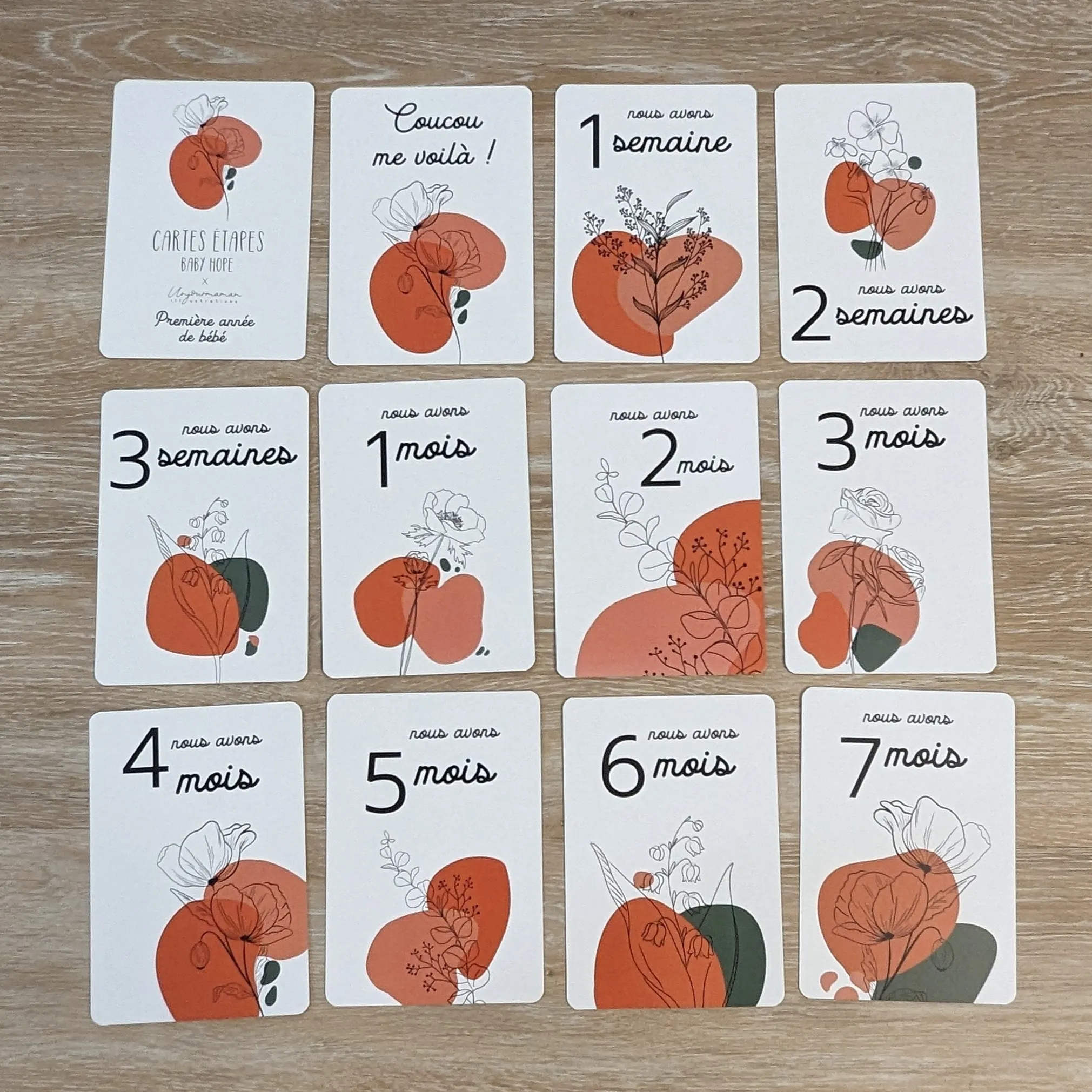 Première année de bébé – motif Fleurs – Image 2