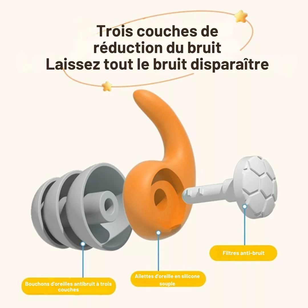 Bouchon oreille enfant – Protection efficace eau et bruit – Idéal piscine, sommeil, avion – Image 5