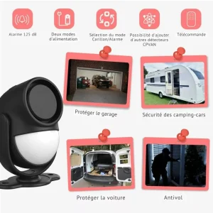 Détecteur infrarouge présence personne pièce fermée – Sécurité automatique et détection fiable pour maison ou bureau