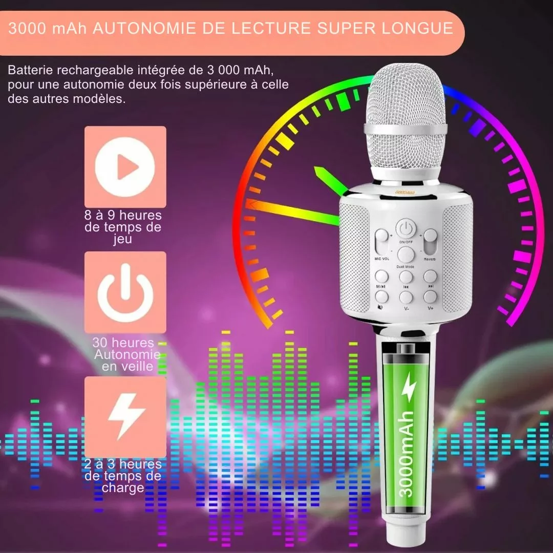 Micro karaoké sans fil avec enceinte intégrée – Ambiance festive instantanée à la maison ou en soirée – Image 2